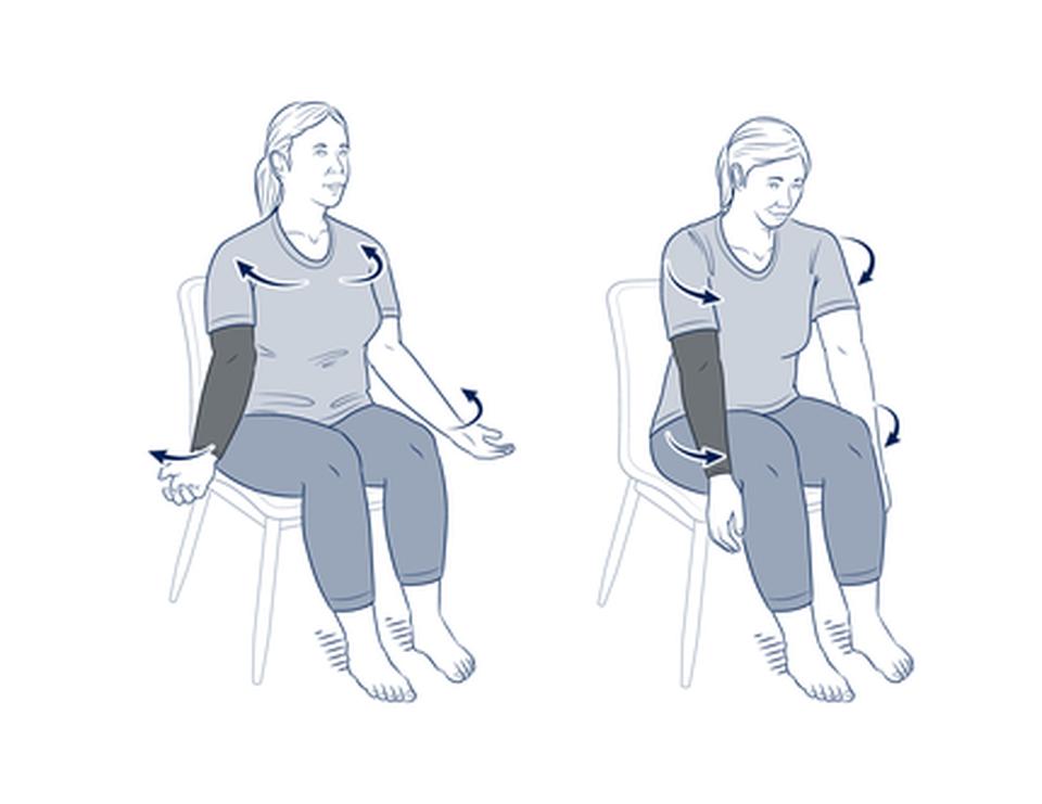 Skizze: Bewegungen beim Pink Paddling